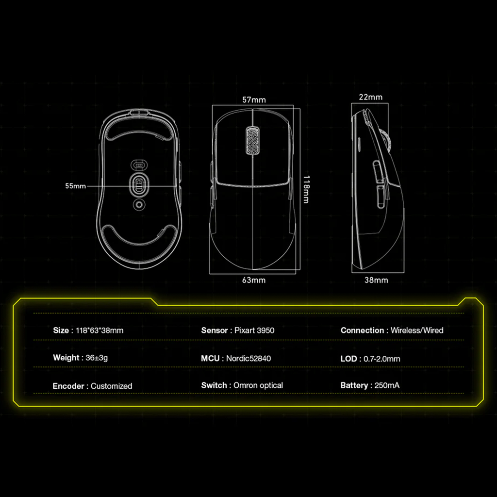 Scyrox V8